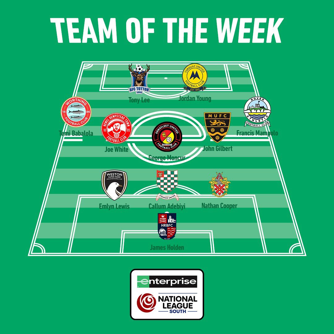 Enterprise National League tweet media