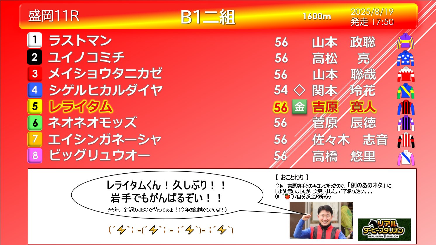 ダービースタリオン 25】ダビスタswitch「G1を8勝もした馬が誕生！」 - YouTube