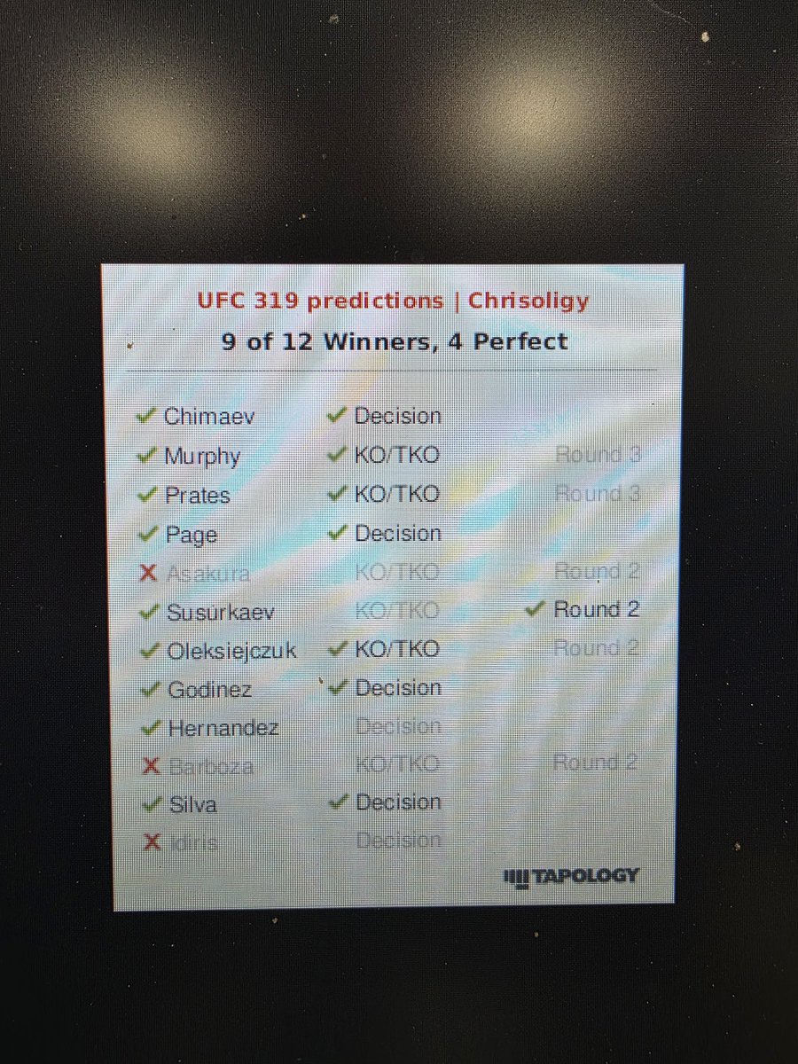 One day they will say "dam whatever happend to longshots he was the best fight predictor ever". It will be too late to acknowledge me and give me the props i deserve. ill already be retired and off the grid.  Awaiting the death caused by my illness (iykyk) i aint living past 60.
