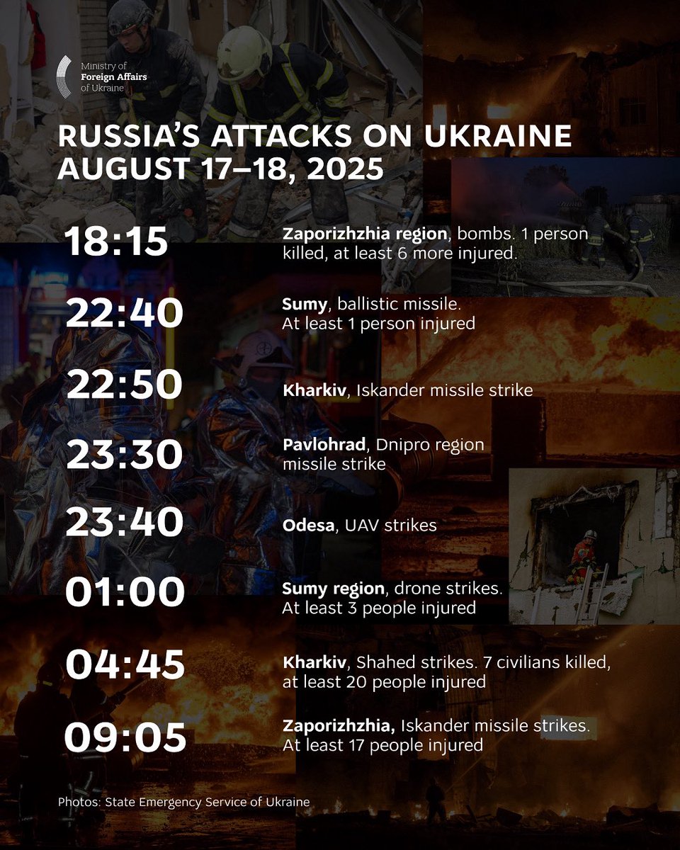 Once again, Russia turned the night in Ukraine into a nightmare. Waves of missiles and drones struck cities across the country, leaving dozens dead and injured. 

From Kharkiv to Odesa, from Sumy to Zaporizhzhia – every strike shattered another family, another home. The human
