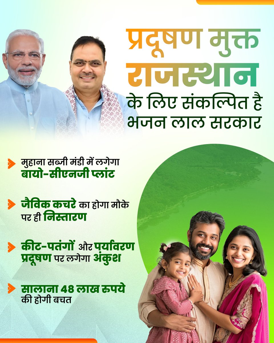 desi mojito 🇮🇳 (@desimojito) on Twitter photo Rajasthan CM @BhajanLalBJP drives pollution-free future, inspired by PM <a href="/narendramodi/">Narendra Modi</a>'s vision.
Bio-CNG plants & organic waste management save ₹48 lakh annually, scripting a new model for पर्यावरण-संरक्षण Rajasthan CM @BhajanLalBJP drives pollution-free future, inspired by PM <a href="/narendramodi/">Narendra Modi</a>'s vision.
Bio-CNG plants & organic waste management save ₹48 lakh annually, scripting a new model for पर्यावरण-संरक्षण