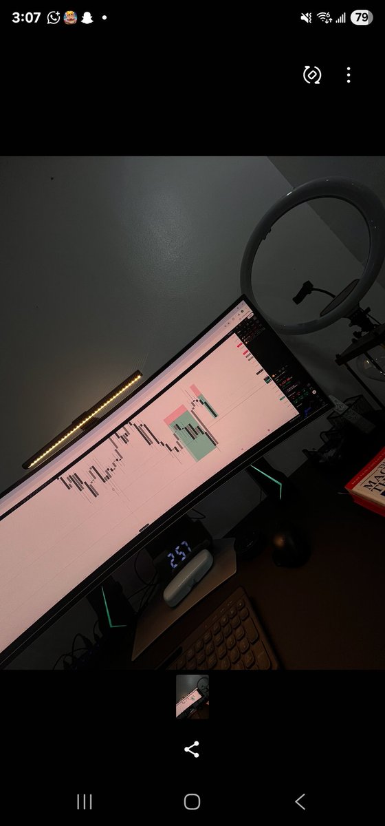 Now I can say I'm done ✔️ for today
$XAUUSD bagged
It only gets better when you study hard
GRACE $ MERCY 🕊💜