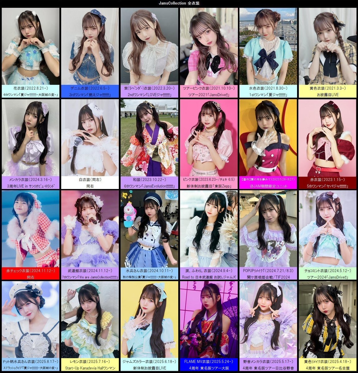 JamsCollection 保科凜 まとめ売り 𝐒𝐇𝐢𝐍 on X: 