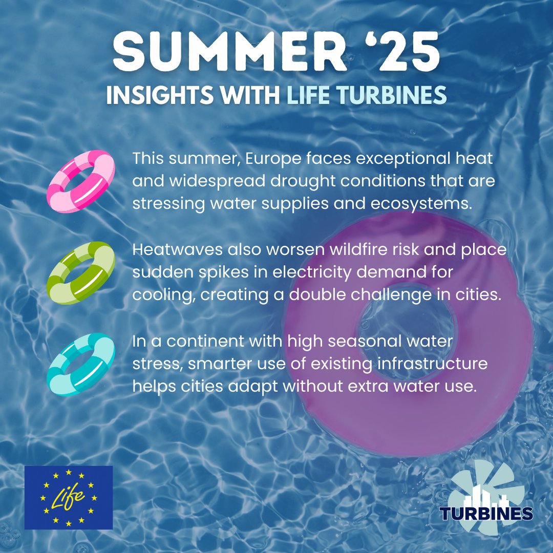Summer 2025 is shaping up as one of the toughest for water and energy in Europe. The LIFE TURBINES project helps cities stay cool, resilient and low-carbon when it matters most ☀️