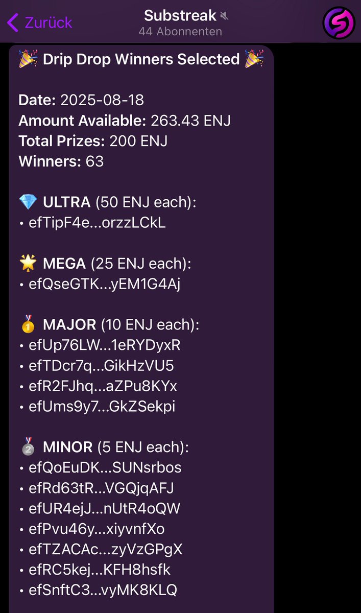 substreak's tweet photo. 🌧️ Drip Drop NFTs Distributed! 🌧️

63 new NFTs minted today with 200 ENJ infused! 🦾

The Drip Drop collection has now surpassed 1000 ENJ total infusion – and this is just the beginning... 😎💜

Congrats to all winners! 🎉

🔗 https://t.co/tTbSJy7xcB https://t.co/Q3XHKNelLh