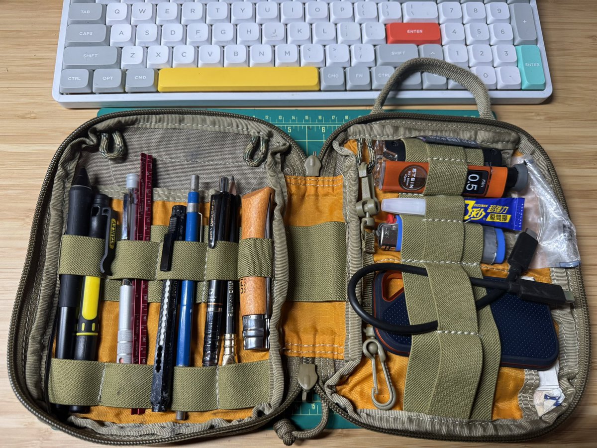 Tools of the Trade. Do you have a favorite drawing instrument?