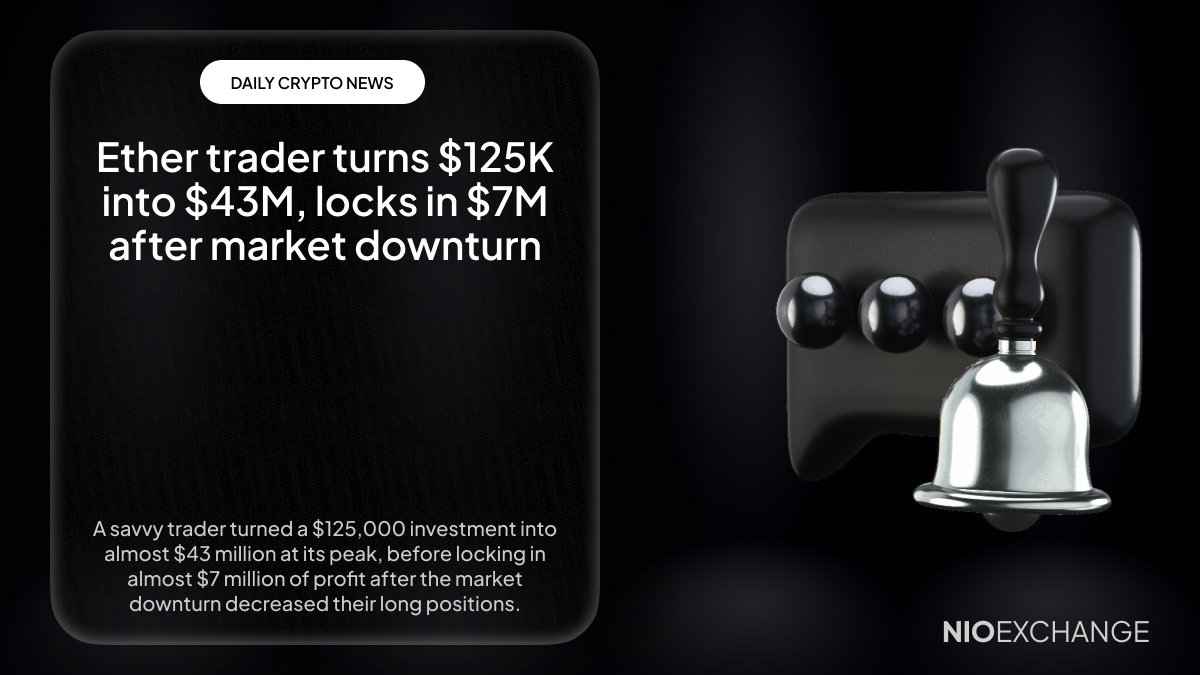 Nioexchange's tweet image. 🚀 From $125K → $43M!
An #Ether trader just turned a small stake into a life-changing fortune — even securing $7M after the downturn. 💎
That’s the power (and risk) of crypto.
#CryptoNews #CryptoTrading