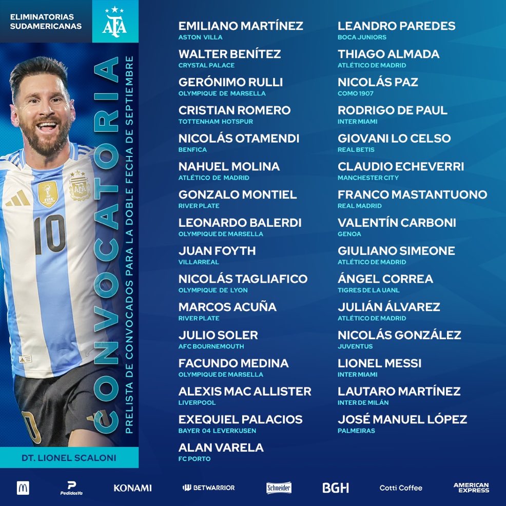 🚨🇦🇷 LA PRE-LISTA DE ARGENTINA PARA LA PRÓXIMA DOBLE FECHA DE ELIMINATORIAS.

🌟 Aparecen Julio Soler, Alan Varela, Diablito Echeverri y Flaco López como novedades. 

¿Opiniones? ⁉️