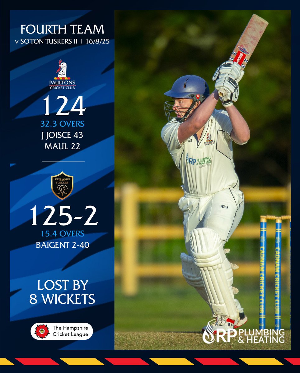 Paultons Cricket tweet media