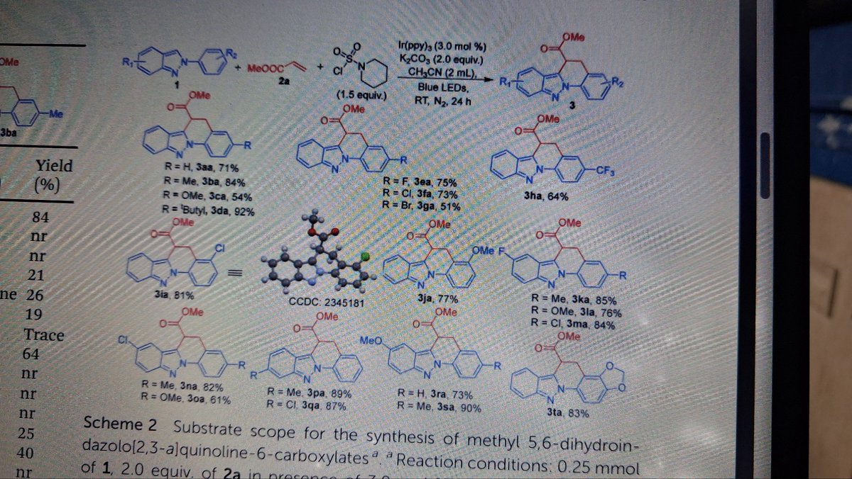 manjunath2108@iitg.ac.in (@manjunath030998) on Twitter photo 