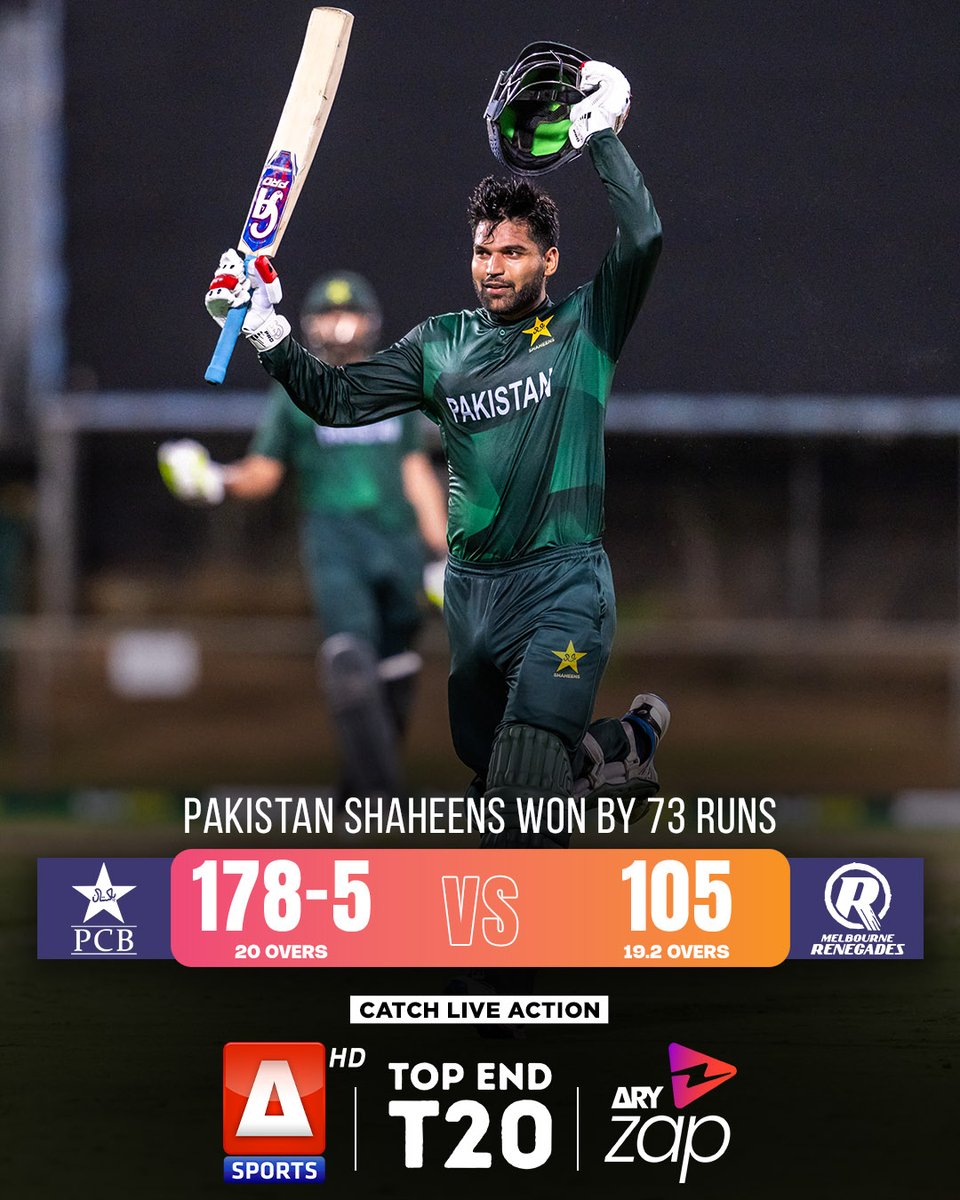 asportstvpk's tweet photo. Abdul Samad smashed an unbeaten century to power #PakistanShaheens to victory against #MelbourneRenegades.
Catch all the action LIVE on #ASportsHD and #ARYZAP!
#Cricket #T20 #TopEndT20 #TES04 https://t.co/RrCjUyT2t5