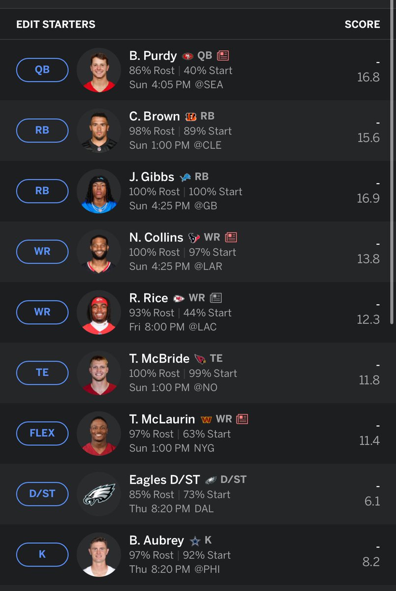 Now we go.