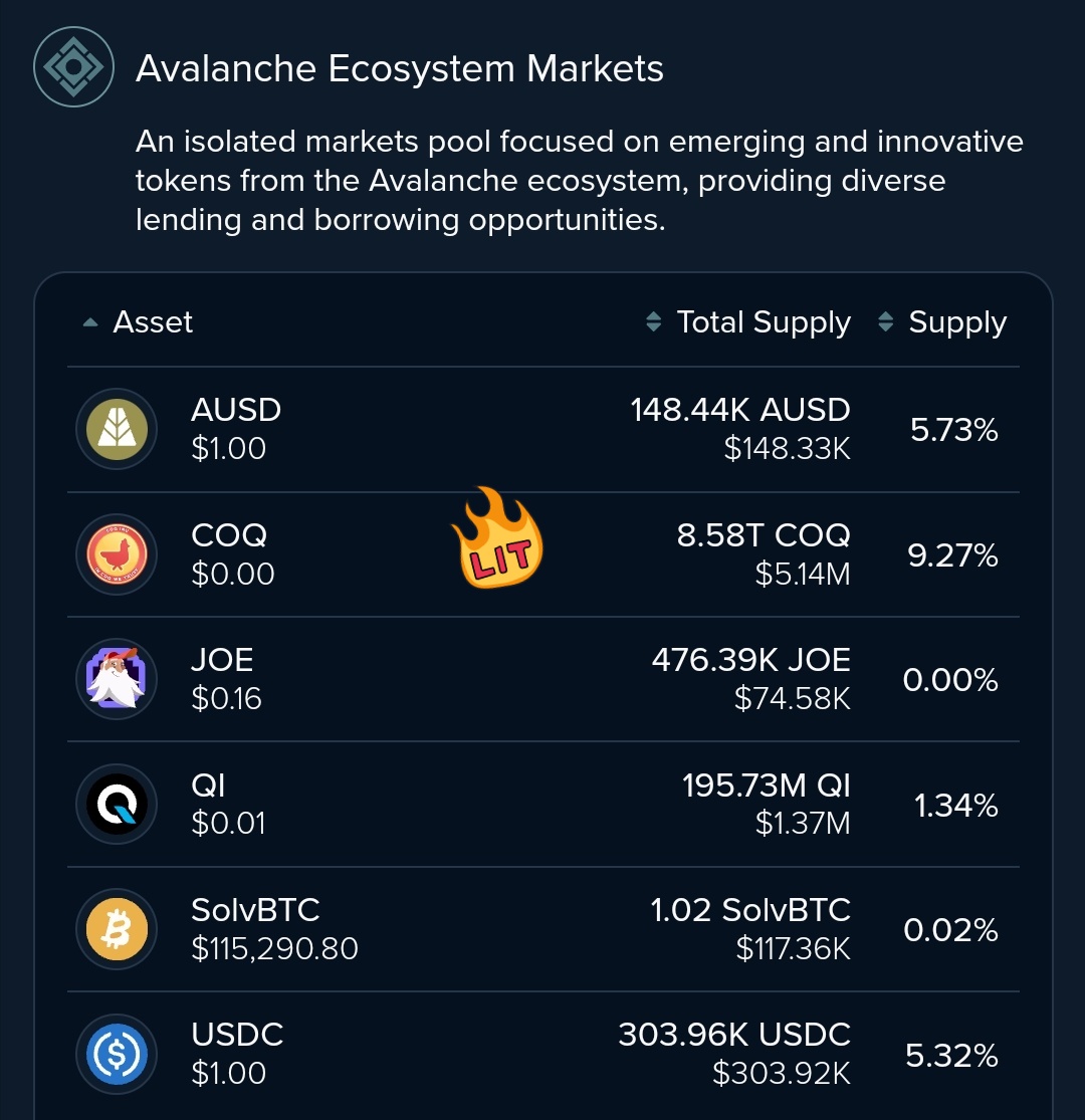 ₿elieve9000🐓🔺💹⚡ tweet media