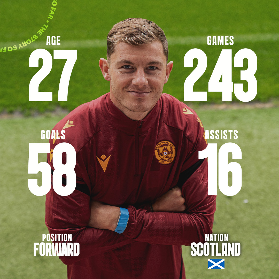 MotherwellFC's tweet photo. Ample experience and a tendency to find the back of the net 👊

@Callum_Hendry