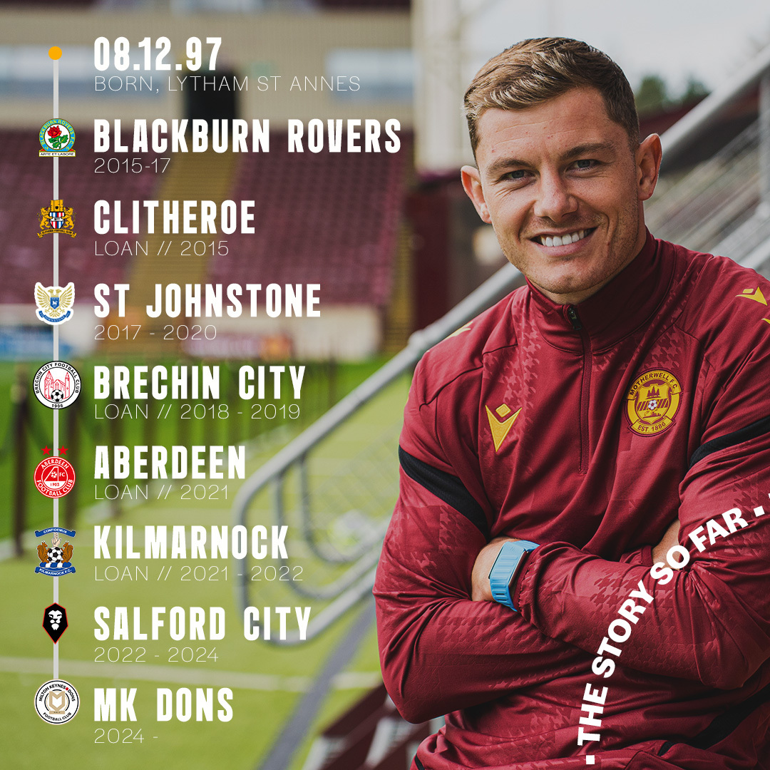 MotherwellFC's tweet photo. Ample experience and a tendency to find the back of the net 👊

@Callum_Hendry