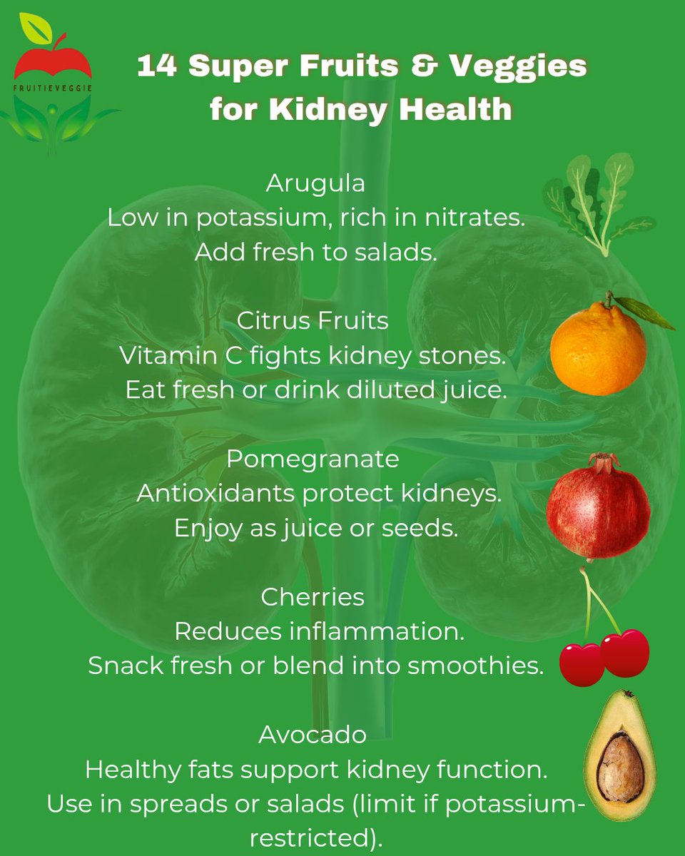 Fruitieveggie_'s tweet photo. Why Your Kidneys Matter 💚

Your kidneys do a lot more than most people realize. They help flush out waste, balance the fluids in your body, keep your blood pressure steady, and even support the production of red blood cells. 

A thread 🧵 https://t.co/PGBtZLWeo7
