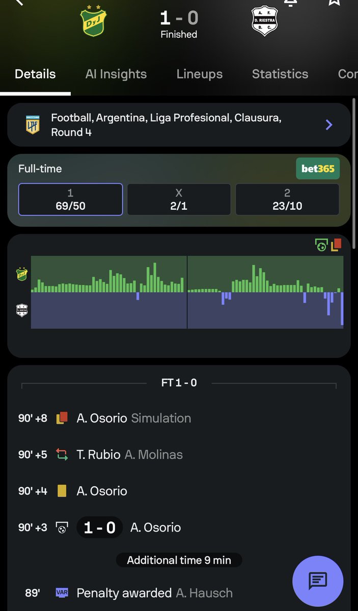 HarIeeyy's tweet photo. Hello @bet365

I know your company has fallen off a momentous cliff these past few months, but any chance you can finally settle this bet correctly? 

Various sources, including OPTA and the Argentina federation website, have three cards. Therefore it has won 

And don’t ask for my username and bet reference, it’s a waste of everyone’s time. Many of us have already been onto live chat but you haven’t budged

Do the right thing by settling it correctly as a winner. Thanks