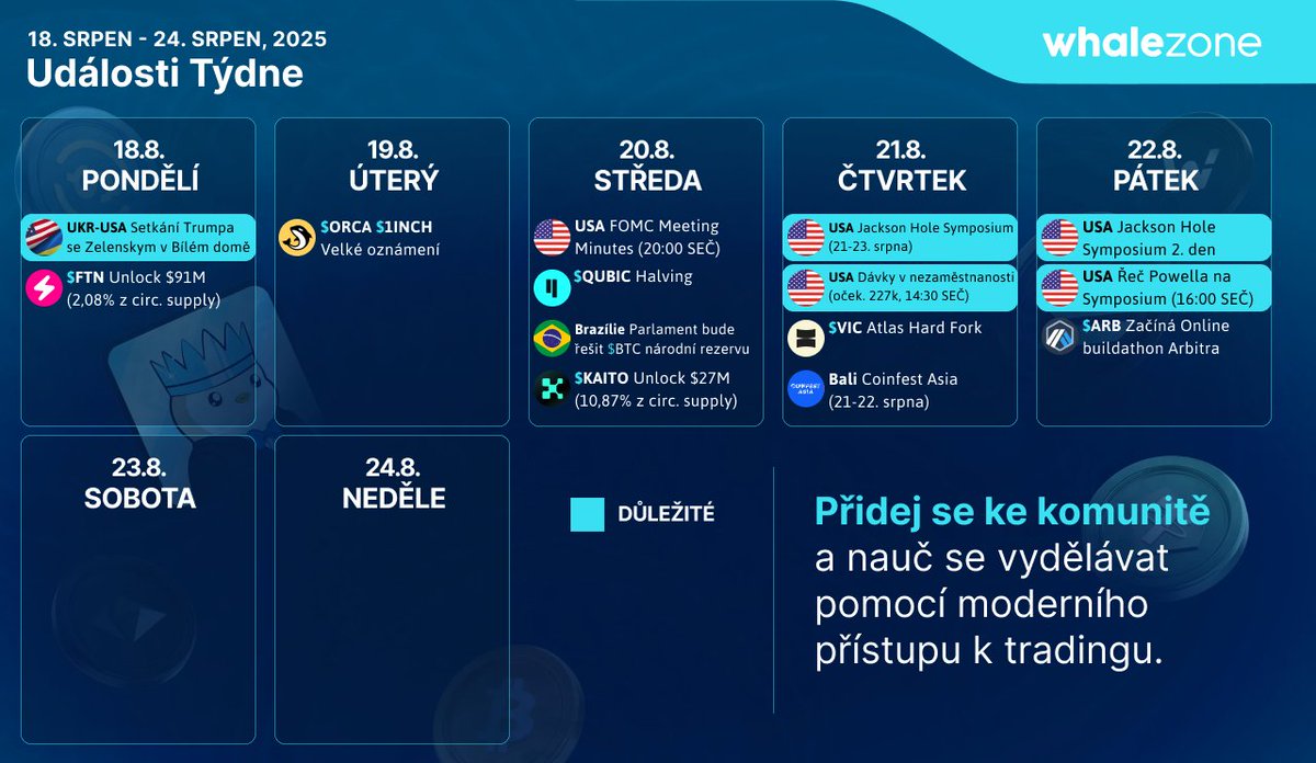 ⏳ CO NÁS ČEKÁ TENTO TÝDEN?

📌 Týden otevře diplomacie. Už dnes se v Bílém domě setká americký prezident Donald Trump se svým ukrajinským protějškem Volodymyrem Zelenským, kterého doplní vybraní lídři z EU. Hlavním tématem jednání bude možná dohoda mezi Ukrajinou a Ruskem.

📊