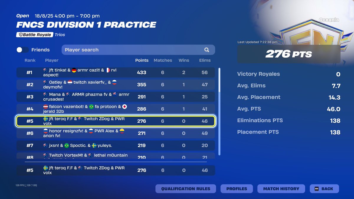 fakevolx's tweet image. 5th teroq loves milking 🤰🤰