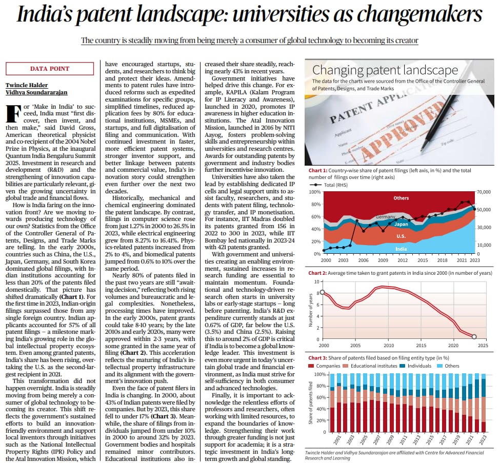 Vidhya Soundararajan (@vidhyasrajan) on Twitter photo Our piece in The Hindu shows how 🇮🇳 is steadily moving from a technology consumer to a technology creator, and that universities are at the crux of this transformation.
<a href="/PMOIndia/">PMO India</a> <a href="/karandi65/">Abhay Karandikar</a> <a href="/ArindamPhysics/">Arindam Ghosh</a> <a href="/cafral_rbi/">CAFRAL</a> <a href="/shouvikvibes/">Shouvik Chatterjee</a> Our piece in The Hindu shows how 🇮🇳 is steadily moving from a technology consumer to a technology creator, and that universities are at the crux of this transformation.
<a href="/PMOIndia/">PMO India</a> <a href="/karandi65/">Abhay Karandikar</a> <a href="/ArindamPhysics/">Arindam Ghosh</a> <a href="/cafral_rbi/">CAFRAL</a> <a href="/shouvikvibes/">Shouvik Chatterjee</a>