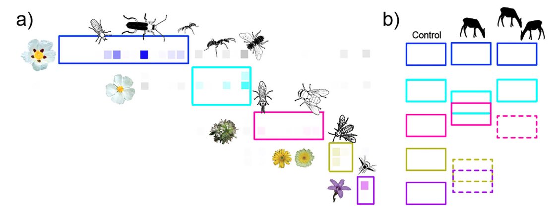 Benoît GILLES tweet media