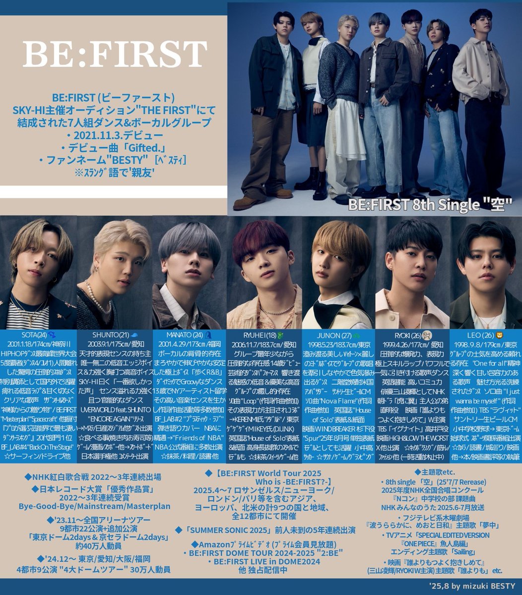 8/18 TBS #CDTVライブライブ⚡ BE:FIRST (ﾋﾞｰﾌｧｰｽﾄ) 披露曲🎤