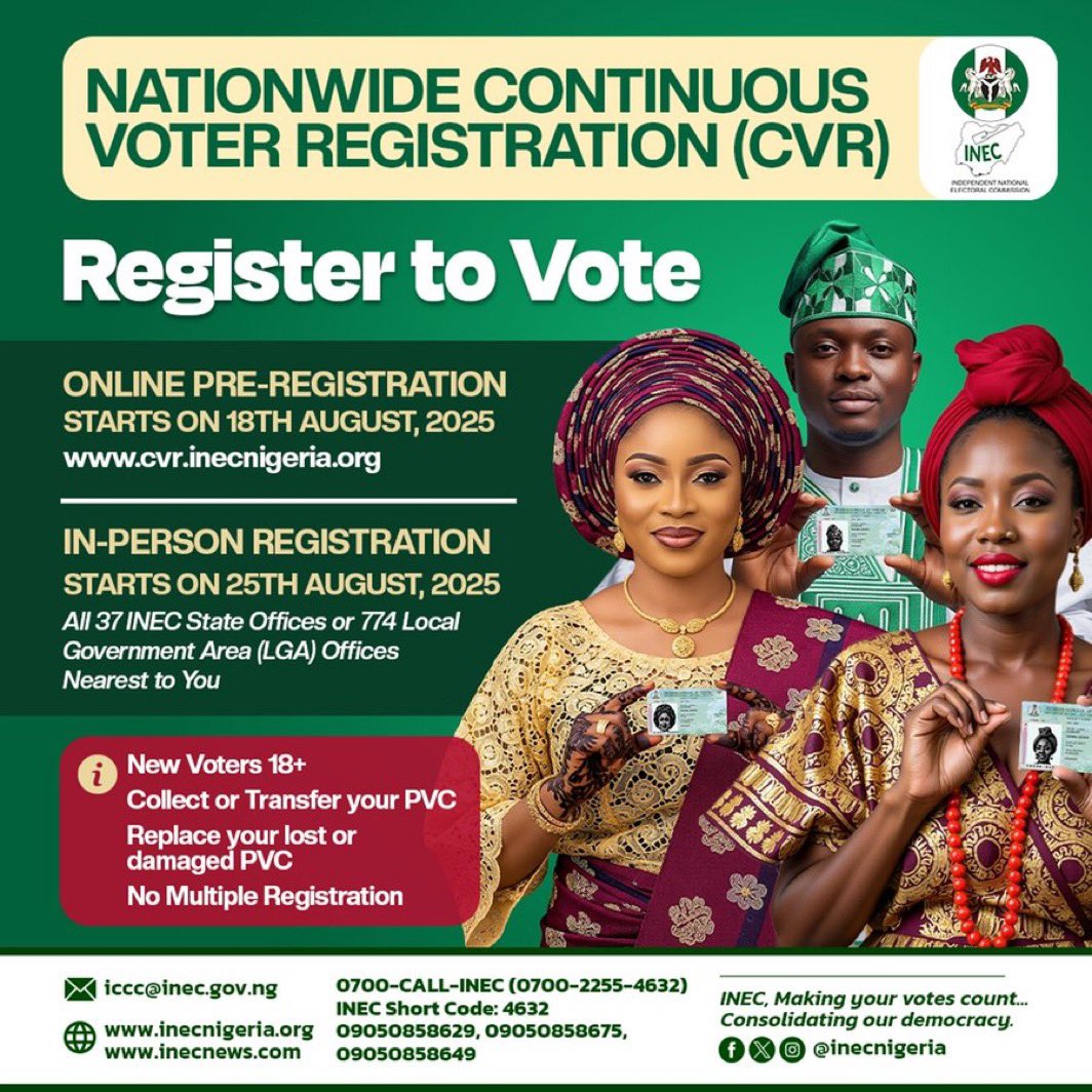 Hits on the Continuous Voter Registration (CVR) portal (cvr.inecnigeria.org) climb to 26,255 as at 12.35 pm today, Monday 18th August 2025. 

Register Now.

#cvr2025