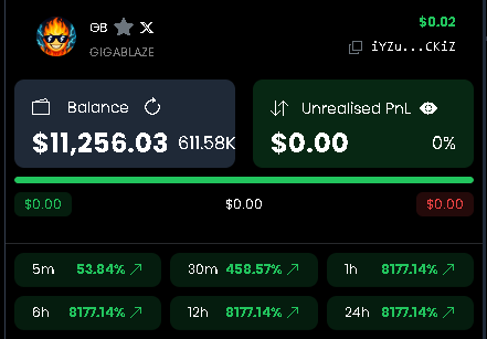 . $GB is moving at the speed of light — and you still haven’t joined the people’s token? <a href="/FogoChain/">Fogo</a> 

Let me remind you: if we win, all rewards will be distributed among the holders of the token.

➤ We don’t need money.

➤ We don’t need fame.

➤ What we need is community!
