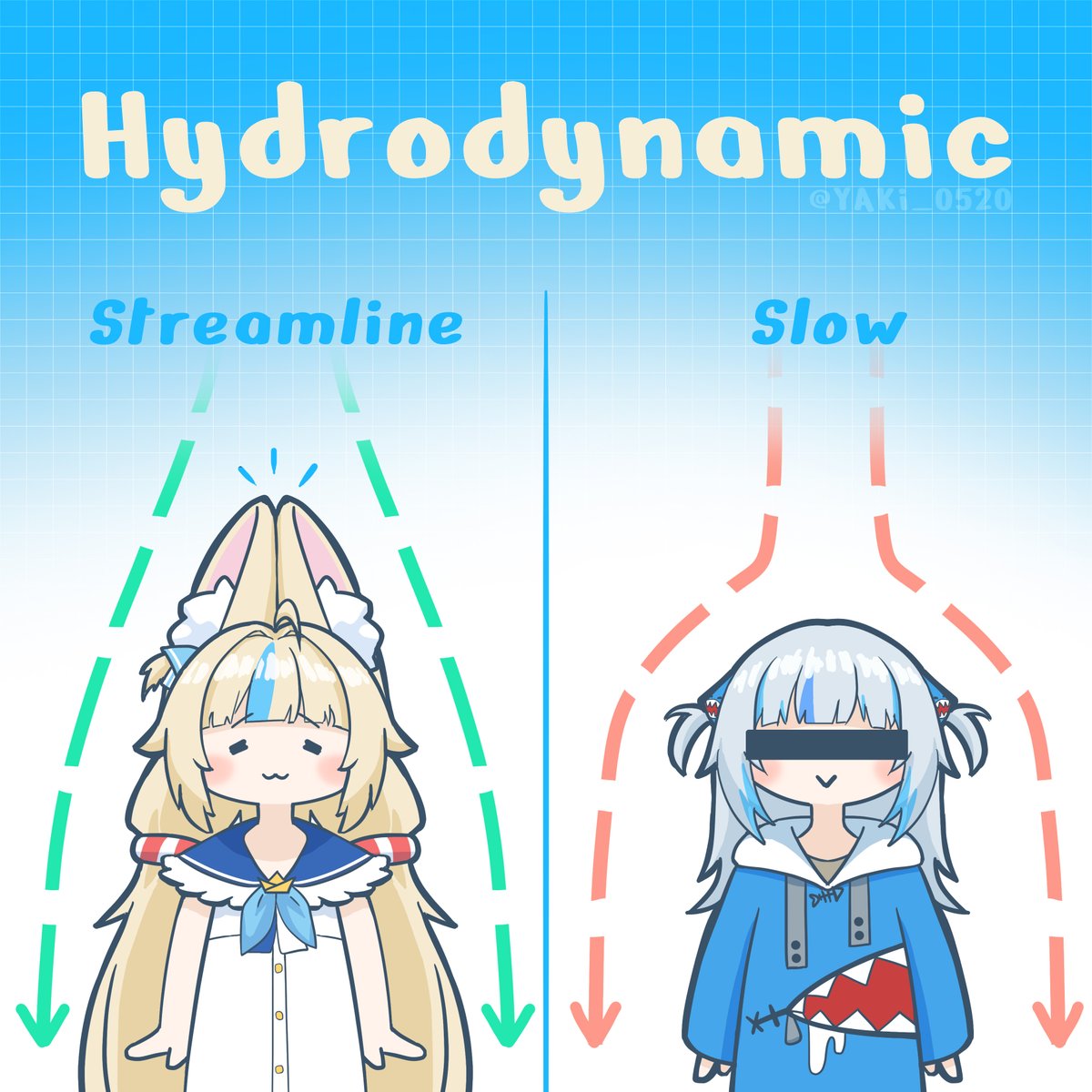 YAKi_0520's tweet photo. Hydrodynamic🐟
#sabart https://t.co/i1kUXRuD27