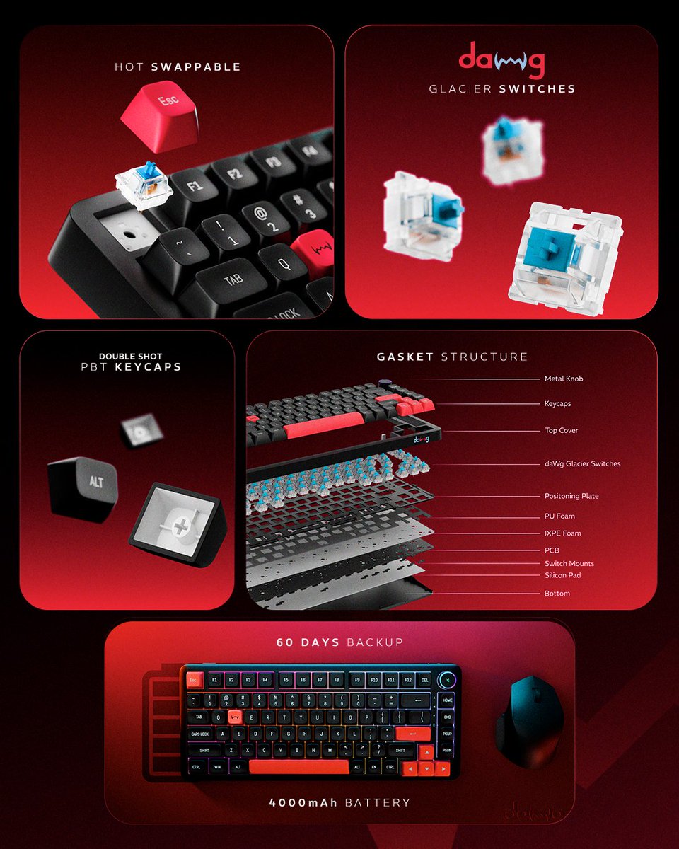 dawg_letsflex's tweet image. The wait is over.🔥 The daWg Highkey 718 is here to redefine premium. Unmatched precision, bold design, and the kind of clicks that turn heads. Are you ready to flex Highkey? ⌨️⚡️#Highkey718 #daWg 
#MechanicalUnleashed #Letsflex #gaming #mechanicalkeyboard #gamingkeyboard
