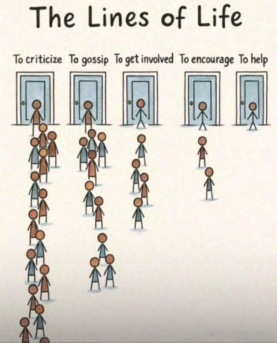 G M my lovely it’s Monday😎👍🏽