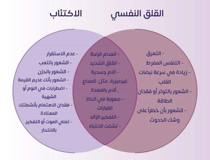 psy:Aya alawadi (@psy_ayaalawadi) on Twitter photo 