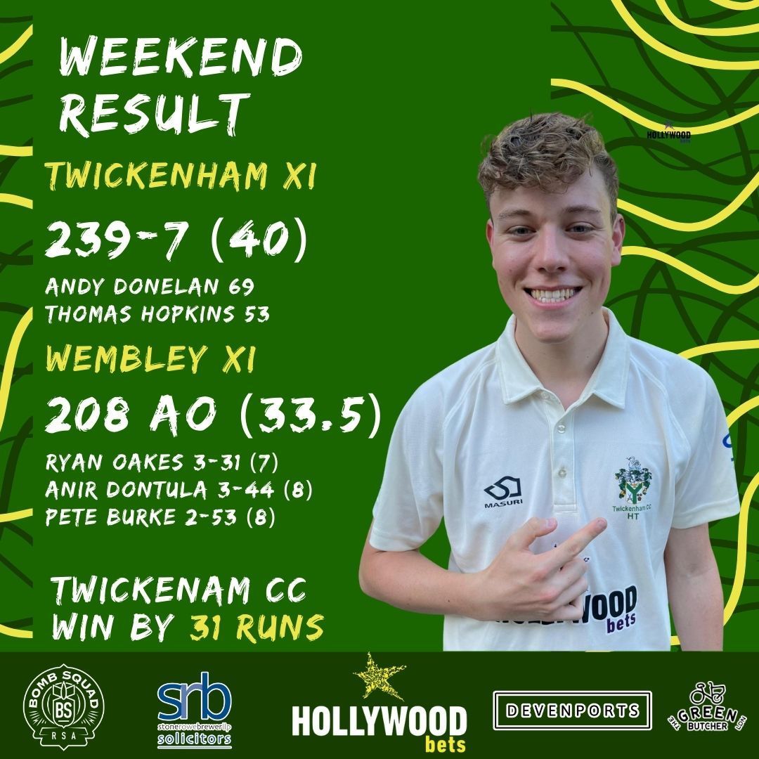 twickenhamcc's tweet photo. Weekend results 💚💛
1s - Cup loss to Acton (Preet 54)
2s - Defeat to Barnes (Varad 27, Callum 22)
3s - Big 153-run win (Oli 60, Monish 35, Robbie 35, Nishan 3-29)
4s - 183-run win (Mehran 6-28)
Club XI - 31-run win v Wembley (Andy 69, Tom 53, Ryan 3-31)
#TeamTs https://t.co/OJKVH5otJR