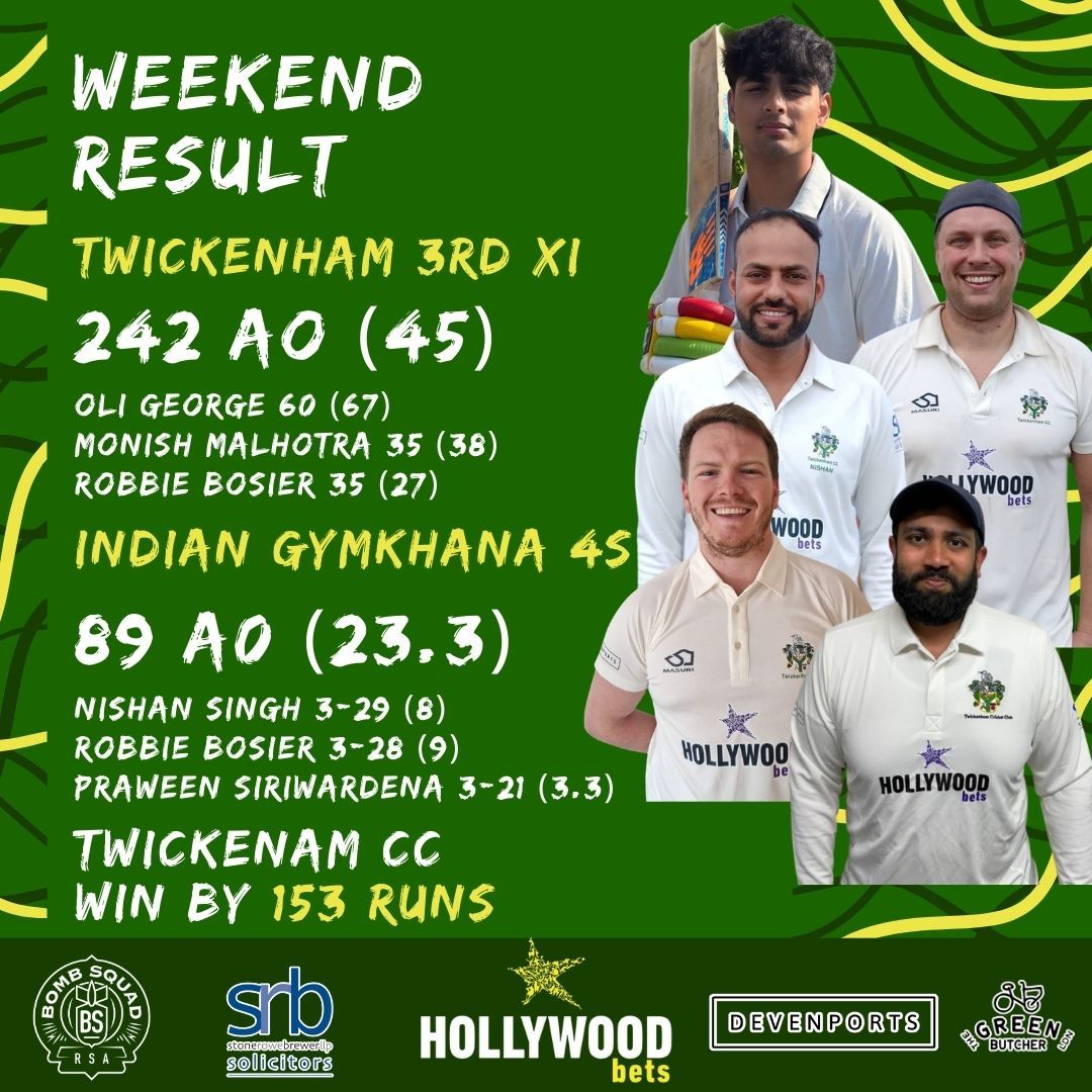 twickenhamcc's tweet photo. Weekend results 💚💛
1s - Cup loss to Acton (Preet 54)
2s - Defeat to Barnes (Varad 27, Callum 22)
3s - Big 153-run win (Oli 60, Monish 35, Robbie 35, Nishan 3-29)
4s - 183-run win (Mehran 6-28)
Club XI - 31-run win v Wembley (Andy 69, Tom 53, Ryan 3-31)
#TeamTs https://t.co/OJKVH5otJR