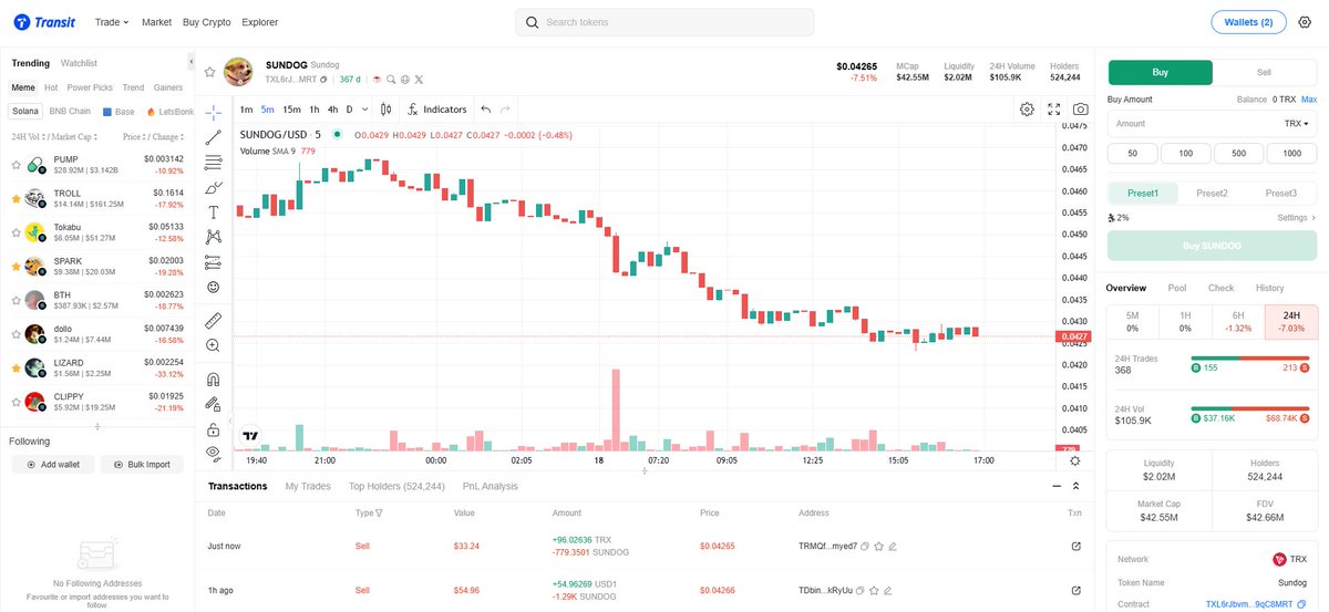 AthenaMeliss's tweet photo. 📈 Tracking $SUNDOG on TokenPocket!
Candlesticks showing the energy of the meme community 🌞🐶🚀
Excited to see where this goes next!
@TokenPocket_TP @sunpumpmeme @SUNDOG_TRX
#TronWallet #SunMeme

Zealy : Athenameliss https://t.co/wMhC6pe7LP