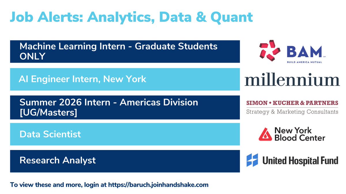 ZicklinGCMC's tweet photo. Starting to look for spring or summer 2026 internships and jobs? Here are a few opportunities we found that might interest you! Explore more job openings on Handshake: https://t.co/jzJaOmLAfe
#BaruchCollege #BeBaruch #ZicklinPride #EventsAtTheGCMC #Careers #Jobs https://t.co/W6riOoV0Zy