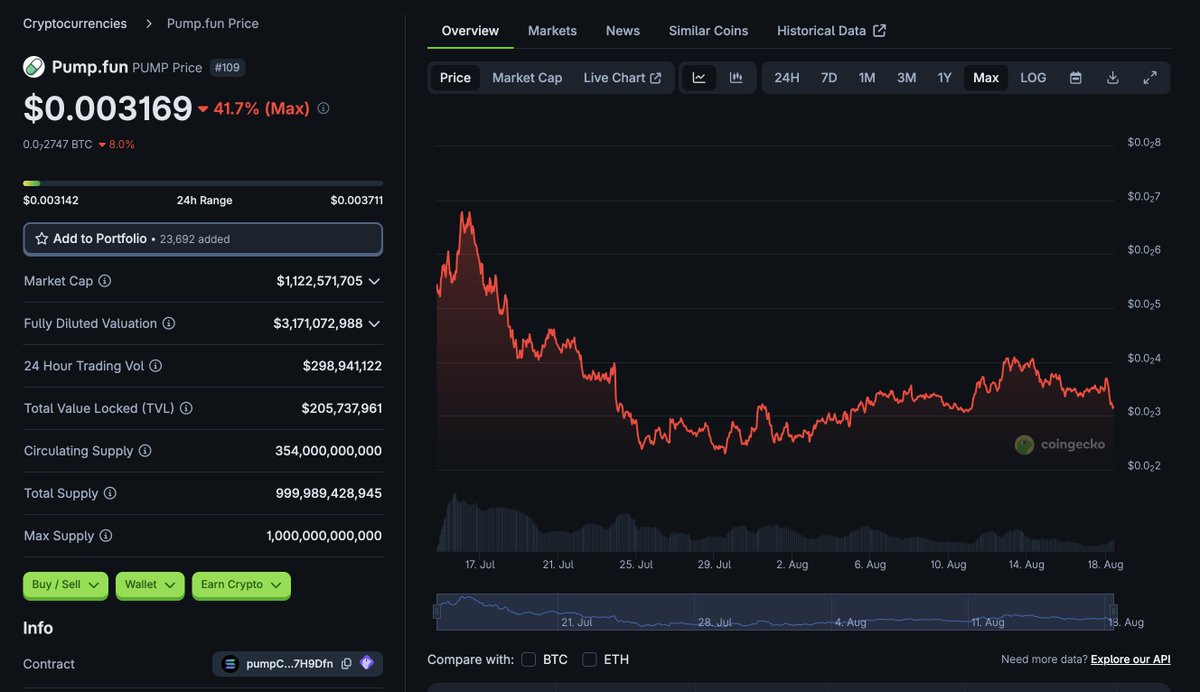 iamspacecreated's tweet photo. It’s SO EASY to upload any token to Neurodex & instantly get a full comprehensive analysis!

In 3 clicks, you’ll have a breakdown of any asset you’re considering investing in:

1. Click “Add photos & files”
2. Ask any exotic question you’d like answered
3. Hit Enter