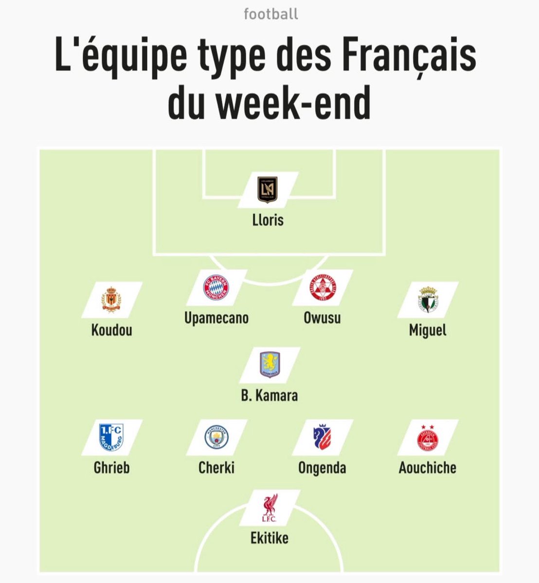 pr_lucio_'s tweet photo. Oui oui, Beres Owusu qu’on vient de prêter à Grazer (il a marqué et est homme du match) https://t.co/MtKtmUjefp