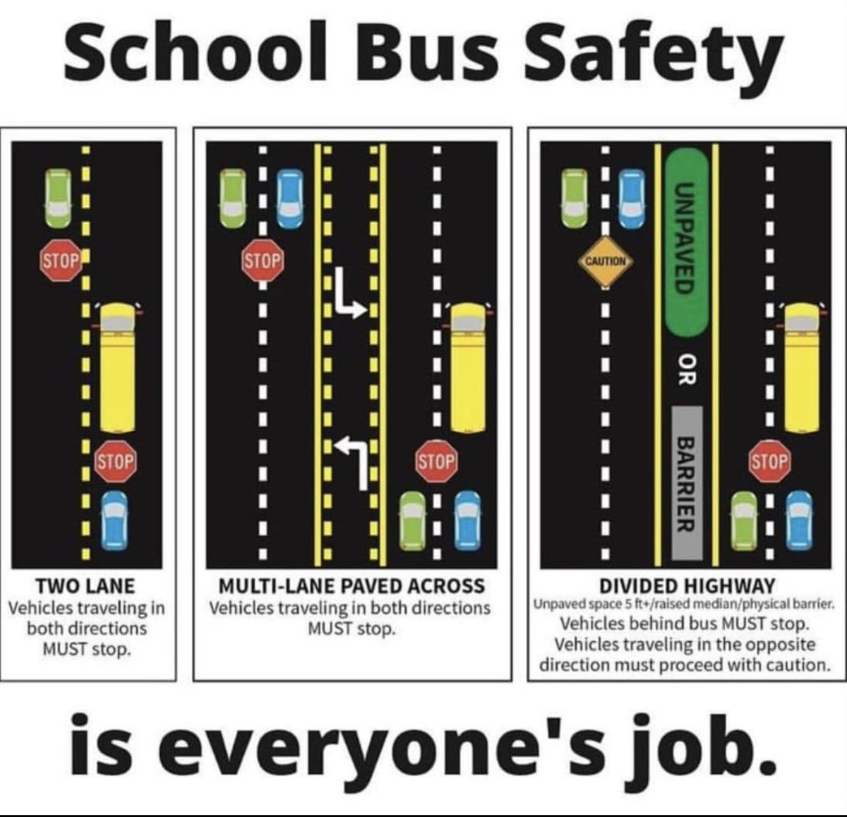 AugustoJQuin's tweet photo. It’s that time of the year again. PLEASE be extra careful when driving in a school zone!

Thank you very much https://t.co/eLhYwcbnUd