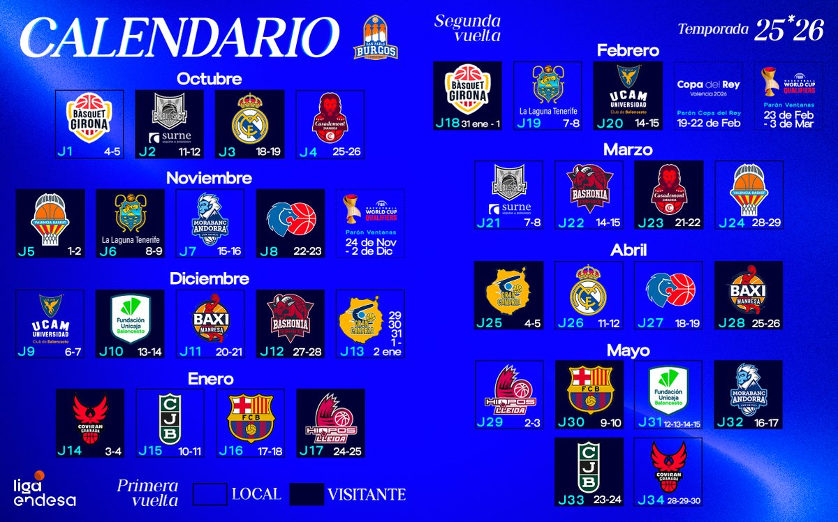 Recoletas Salud San Pablo Burgos tweet media