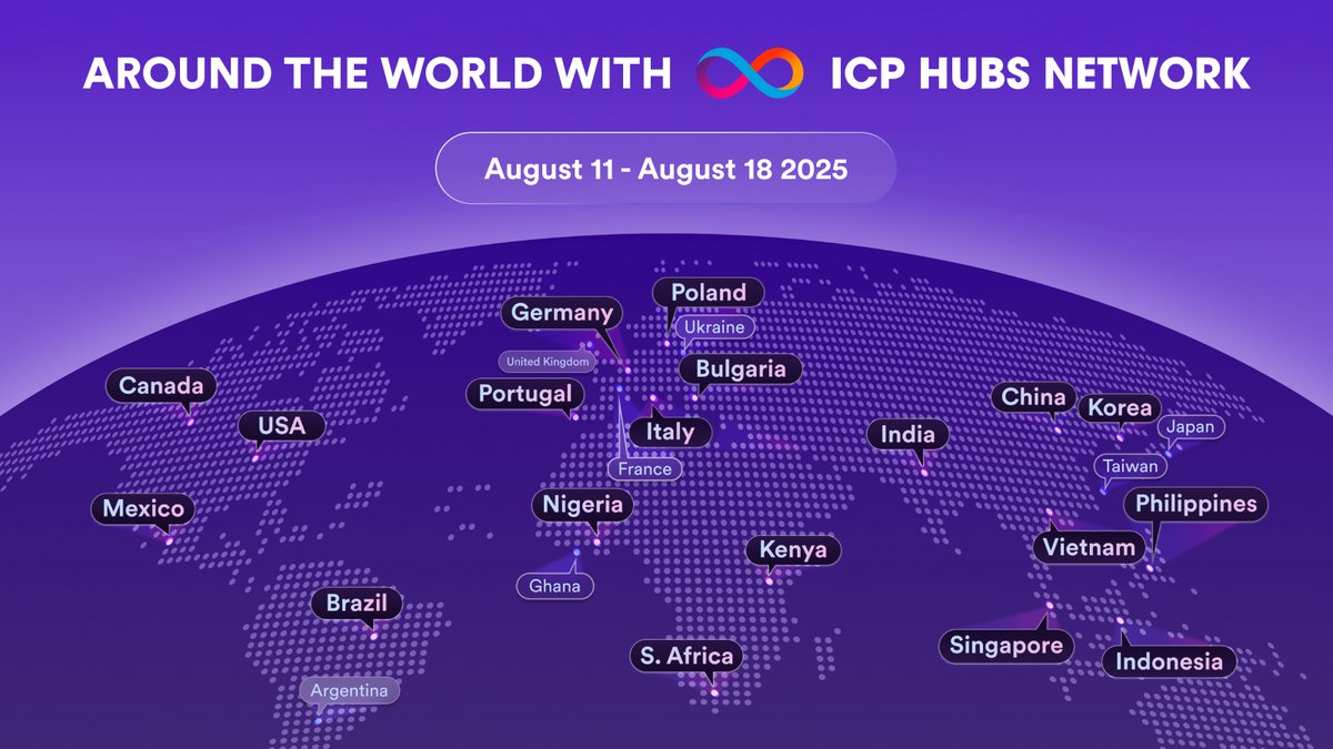 Around the World with the #ICP Ecosystem🌏

<a href="/dfinity/">DFINITY Foundation</a> highlights Bitcoin’s Renaissance
<a href="/icphub_AR/">ICP HUB Argentina</a> shares <a href="/caffeineai/">caffeine</a> built project
<a href="/icphub_KE/">ICP HUB Kenya</a> shares WCHL Qualification Round recap
<a href="/icphub_JP/">ICP HUB Japan</a> highlights Mycel NoSQL
<a href="/Icphub_UK/">ICP HUB United Kingdom</a> shares GitHub Copilot thread

Read more👇
1/7 🧵