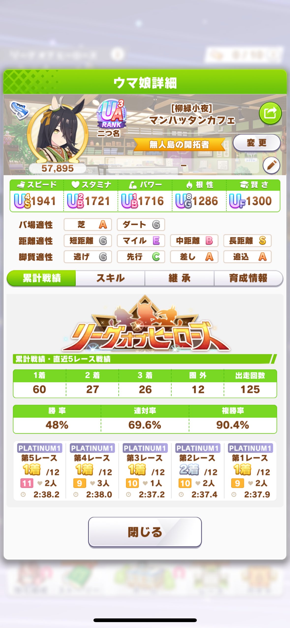 オランダ♡フォロー割引プロフィール必讀 SFDC：URLの一部を取得 - tyoshikawa1106のブログ