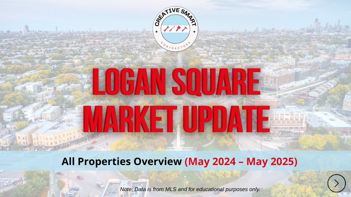 csccontractor's tweet image. Part 1: Trendy, walkable, and in demand, Logan Square offers serious upside. Whether you’re upgrading or investing, we’re here to help. Get in touch at CreativeSmartContractors.com