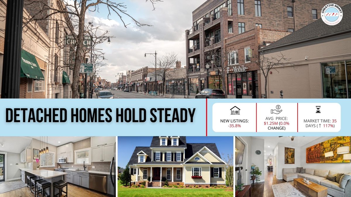 csccontractor's tweet image. Part 1: Trendy, walkable, and in demand, Logan Square offers serious upside. Whether you’re upgrading or investing, we’re here to help. Get in touch at CreativeSmartContractors.com