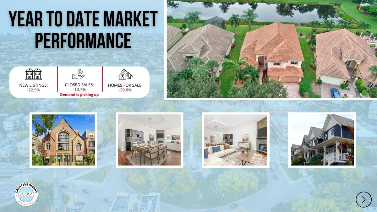 csccontractor's tweet image. Part 2: Trendy, walkable, and in demand, Logan Square offers serious upside. Whether you’re upgrading or investing, we’re here to help. Get in touch at CreativeSmartContractors.com