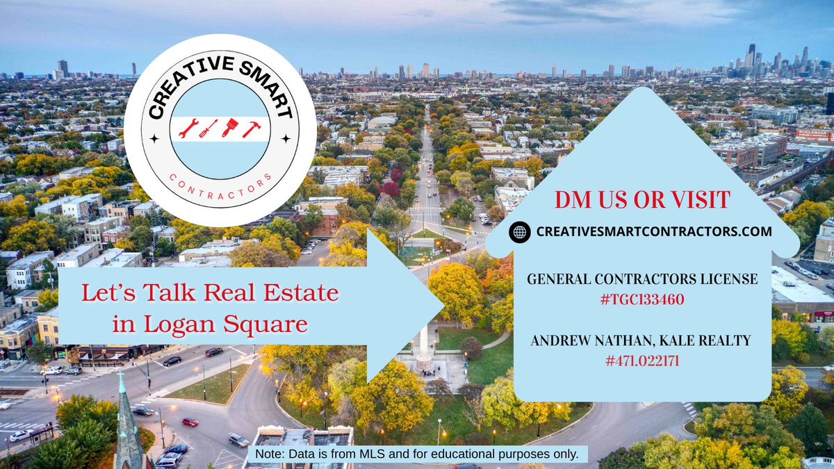 csccontractor's tweet image. Part 2: Trendy, walkable, and in demand, Logan Square offers serious upside. Whether you’re upgrading or investing, we’re here to help. Get in touch at CreativeSmartContractors.com