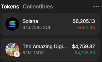 $TADC Easy to 5M 🚀🚀 Should i buy more?

I want to support this community by giving away 1 $SOL 

Simple, just : 
- Follow me   
- Like, RT  
- Drop your solana address    

I will pick random lucky people In 24 hours