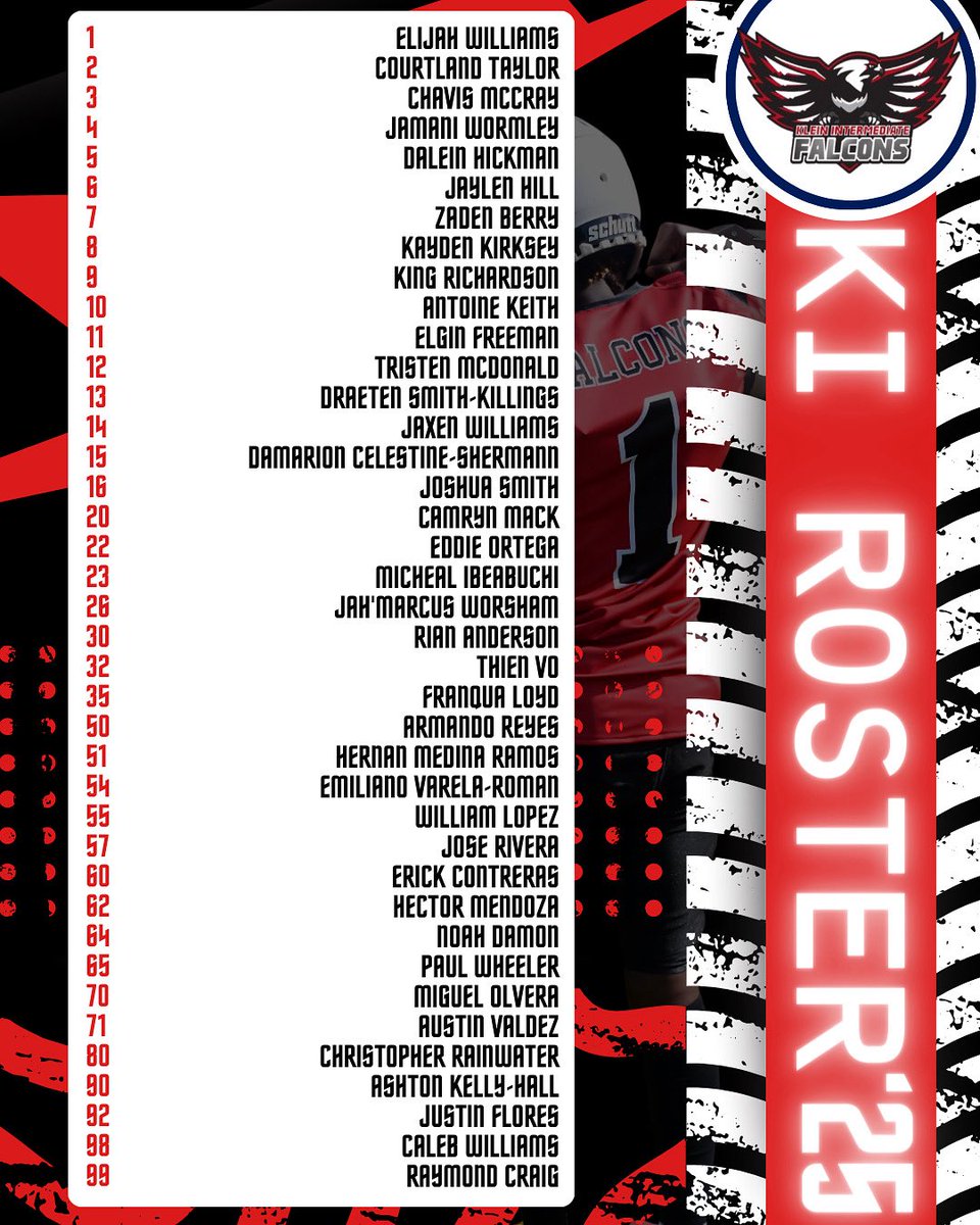 Meet the 8th Grade KI Falcons Football Team — Tenacity, Triumph, and Tradition are our daily focuses. 

This season, we play with heart, grit, and the spirit of #Tough. Watch us rise, fight, and soar! #FearTheFalcon #Tough #KIWay 🖤♥️🔥