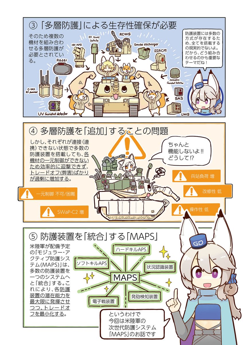C106新刊「M1E3エイブラムス 下巻その1」、書店委託しています。
今回は、米陸軍が開発した次世代の車両防護システム「MAPS(モジュラー・アクティブ防護システム)」を解説します。
🍈メロンブックス https://t.co/lB4OYzdHMb
🐯とらのあな https://t.co/ubuUQBaajg
Booth https://t.co/vTVweKGTNf