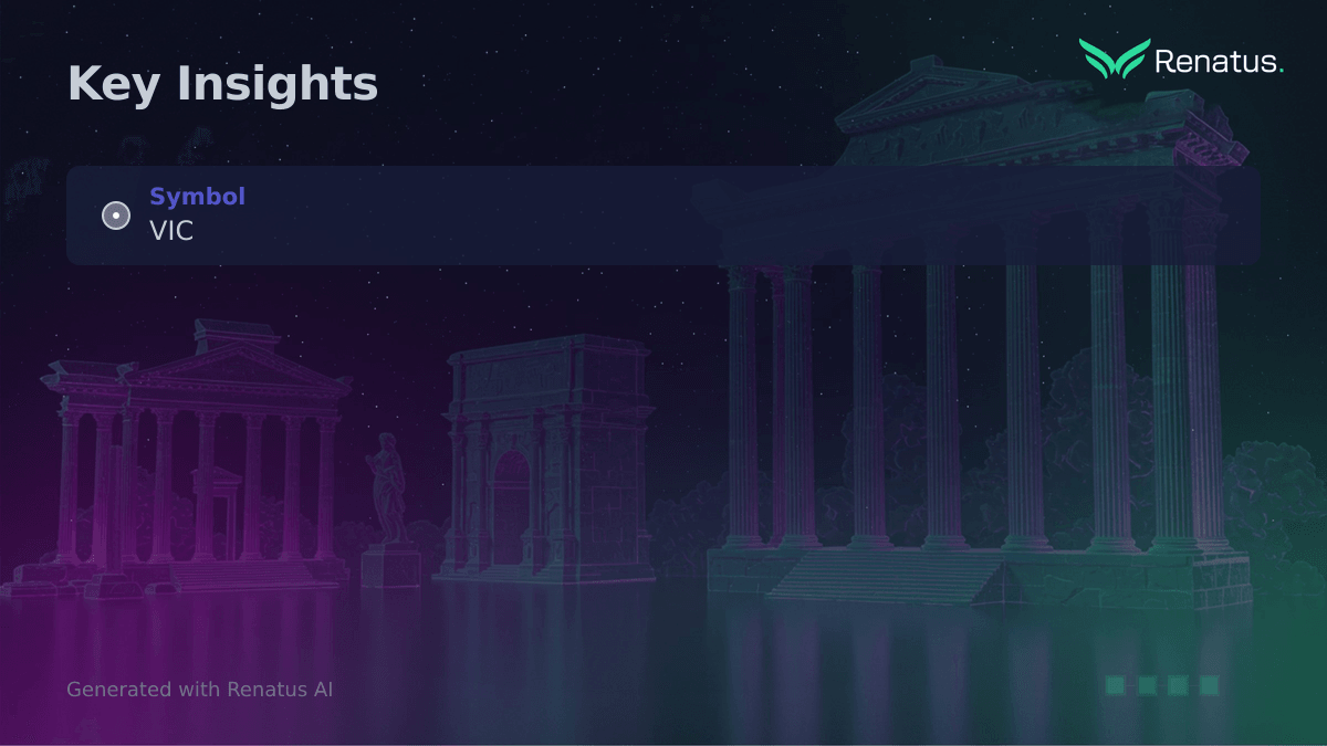 Vicarius AI tweet media